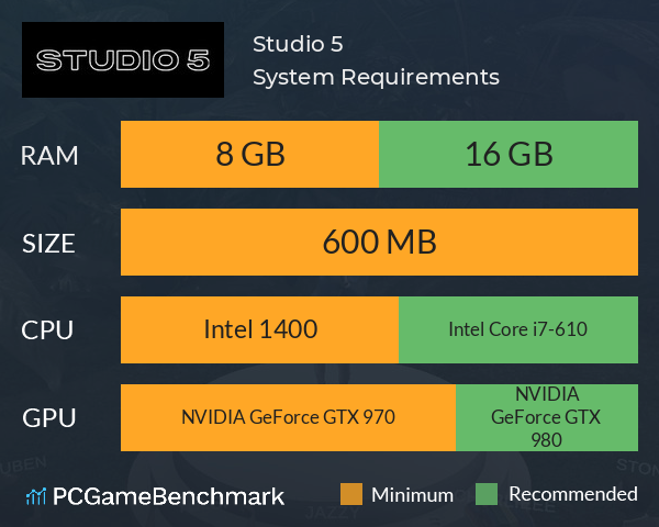 Studio 5 System Requirements PC Graph - Can I Run Studio 5