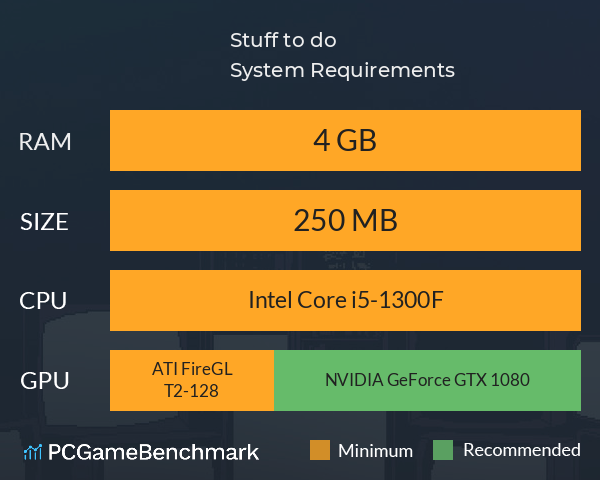 Stuff to do System Requirements PC Graph - Can I Run Stuff to do