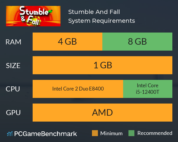 Stumble And Fall System Requirements PC Graph - Can I Run Stumble And Fall