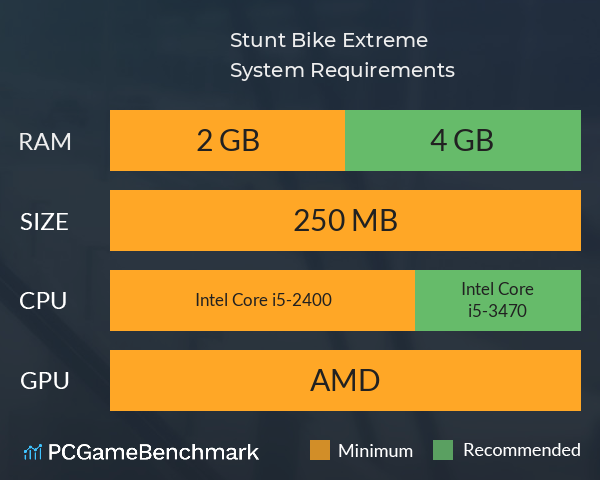 Stunt Bike Extreme System Requirements PC Graph - Can I Run Stunt Bike Extreme