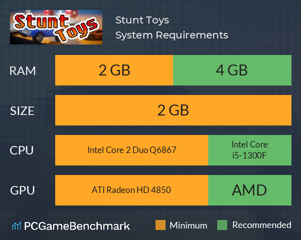 Stunt Toys System Requirements PC Graph - Can I Run Stunt Toys