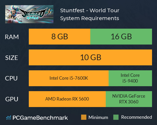 Stuntfest - World Tour System Requirements PC Graph - Can I Run Stuntfest - World Tour