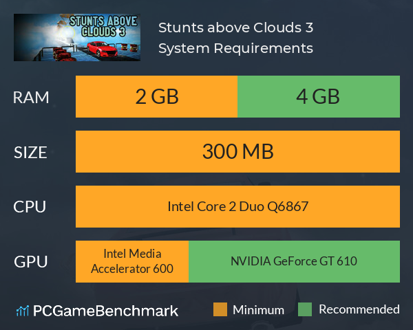 Stunts above Clouds 3 System Requirements PC Graph - Can I Run Stunts above Clouds 3