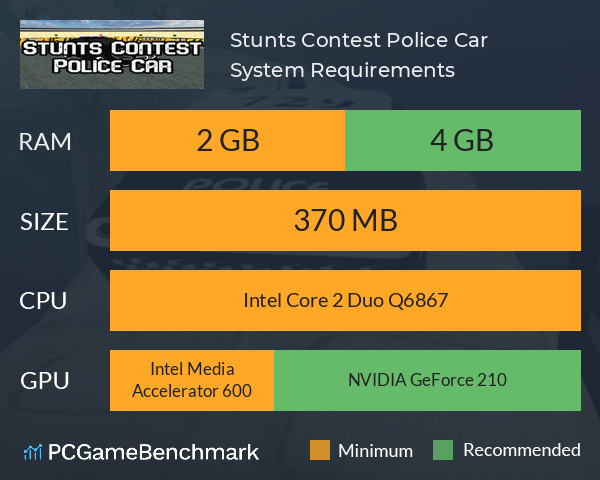 Stunts Contest Police Car System Requirements PC Graph - Can I Run Stunts Contest Police Car