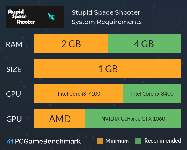 Stupid Space Shooter System Requirements PC Graph - Can I Run Stupid Space Shooter