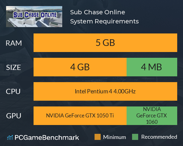 Sub Chase Online System Requirements PC Graph - Can I Run Sub Chase Online