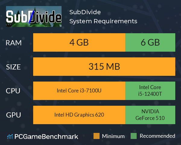 SubDivide System Requirements PC Graph - Can I Run SubDivide