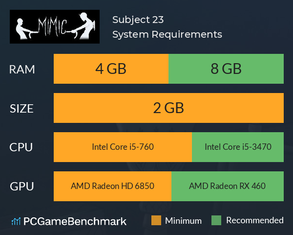 Subject #23 System Requirements PC Graph - Can I Run Subject #23