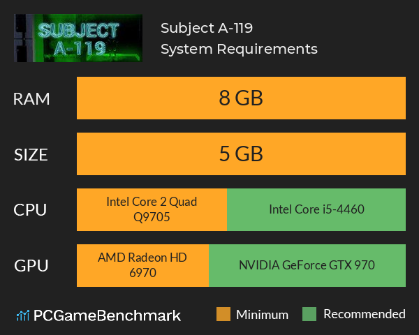 Subject A-119 System Requirements PC Graph - Can I Run Subject A-119