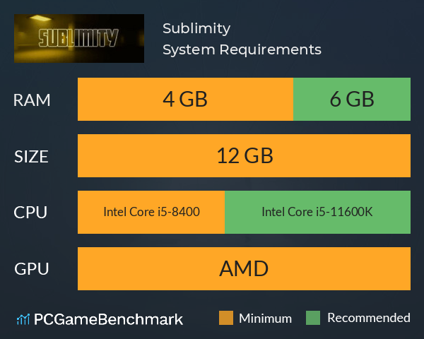 Sublimity System Requirements PC Graph - Can I Run Sublimity