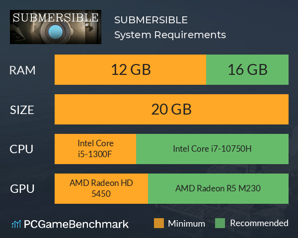 SUBMERSIBLE System Requirements PC Graph - Can I Run SUBMERSIBLE