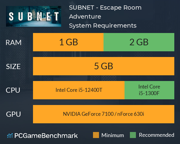 SUBNET - Escape Room Adventure System Requirements PC Graph - Can I Run SUBNET - Escape Room Adventure