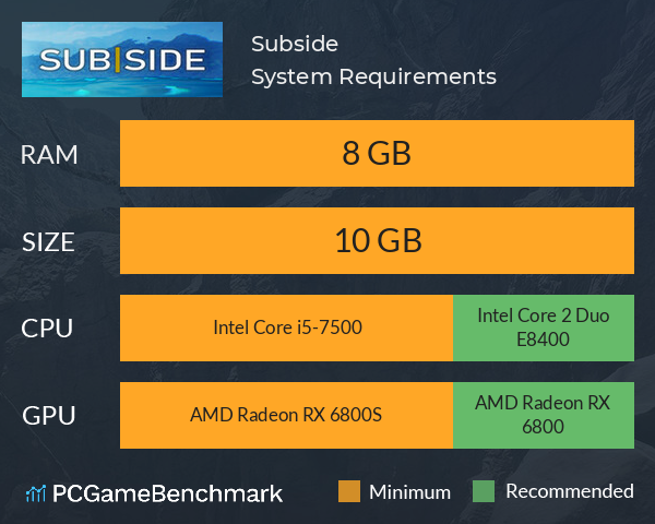 subside-system-requirements-can-i-run-it-pcgamebenchmark