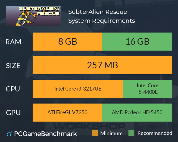 SubterAlien Rescue System Requirements PC Graph - Can I Run SubterAlien Rescue