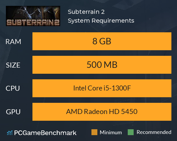 Subterrain 2 System Requirements PC Graph - Can I Run Subterrain 2