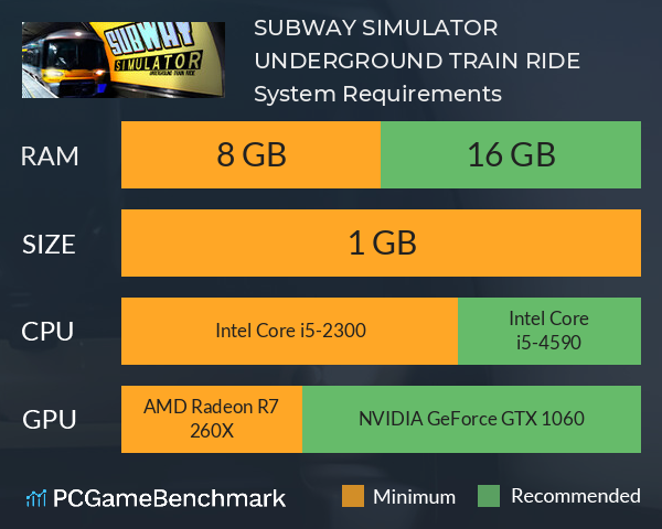 SUBWAY SIMULATOR: UNDERGROUND TRAIN RIDE System Requirements PC Graph - Can I Run SUBWAY SIMULATOR: UNDERGROUND TRAIN RIDE