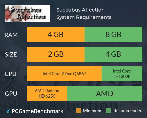 Succubus Affection System Requirements PC Graph - Can I Run Succubus Affection