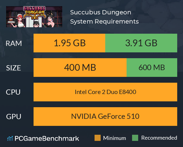 Succubus Dungeon System Requirements PC Graph - Can I Run Succubus Dungeon