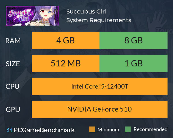 Succubus Girl System Requirements PC Graph - Can I Run Succubus Girl