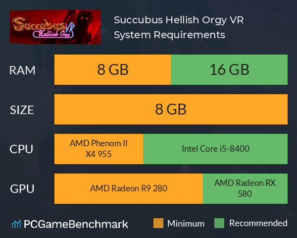 Succubus: Hellish Orgy VR System Requirements PC Graph - Can I Run Succubus: Hellish Orgy VR