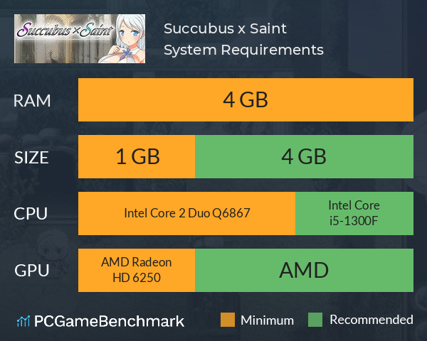 Succubus x Saint System Requirements PC Graph - Can I Run Succubus x Saint