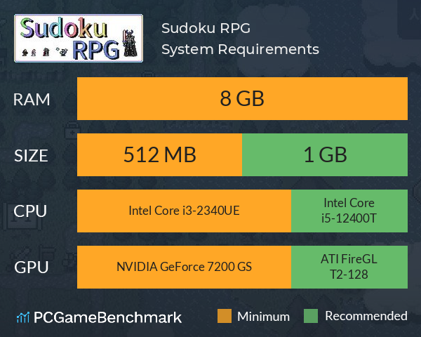 Sudoku RPG System Requirements PC Graph - Can I Run Sudoku RPG