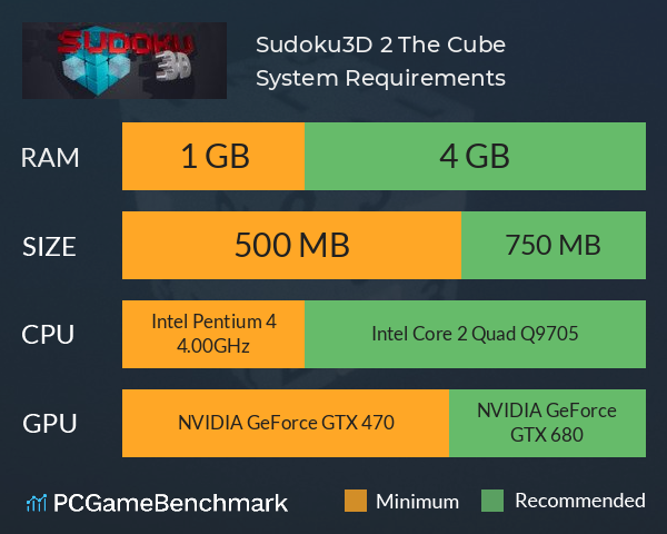 Sudoku3D 2: The Cube System Requirements PC Graph - Can I Run Sudoku3D 2: The Cube