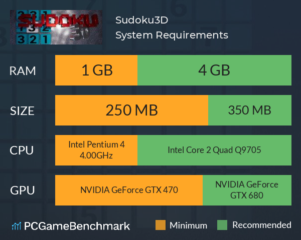 Sudoku3D System Requirements PC Graph - Can I Run Sudoku3D