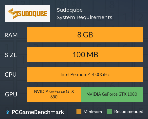 Sudoqube System Requirements PC Graph - Can I Run Sudoqube