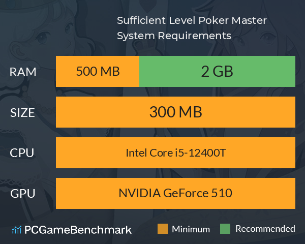 Sufficient Level Poker Master System Requirements PC Graph - Can I Run Sufficient Level Poker Master