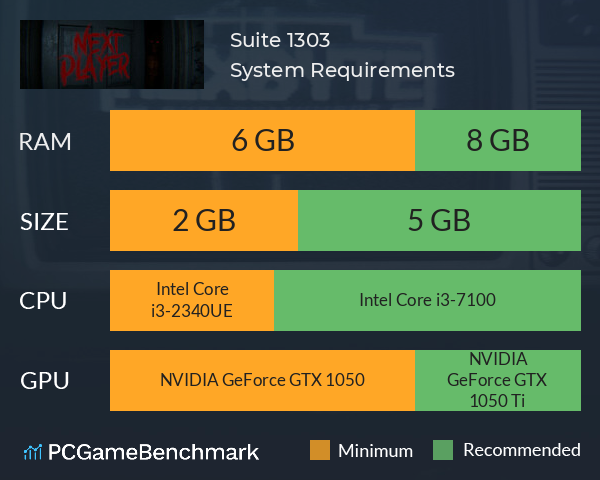 Suite 1303 System Requirements PC Graph - Can I Run Suite 1303