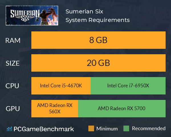 Sumerian Six System Requirements PC Graph - Can I Run Sumerian Six