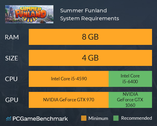 Summer Funland System Requirements PC Graph - Can I Run Summer Funland