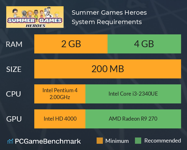 Summer Games Heroes System Requirements PC Graph - Can I Run Summer Games Heroes