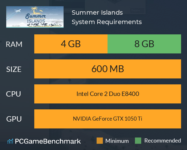 Summer Islands System Requirements PC Graph - Can I Run Summer Islands