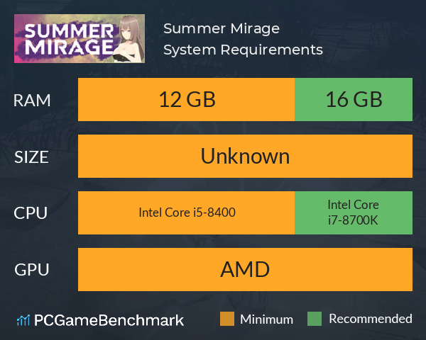 Summer Mirage System Requirements PC Graph - Can I Run Summer Mirage