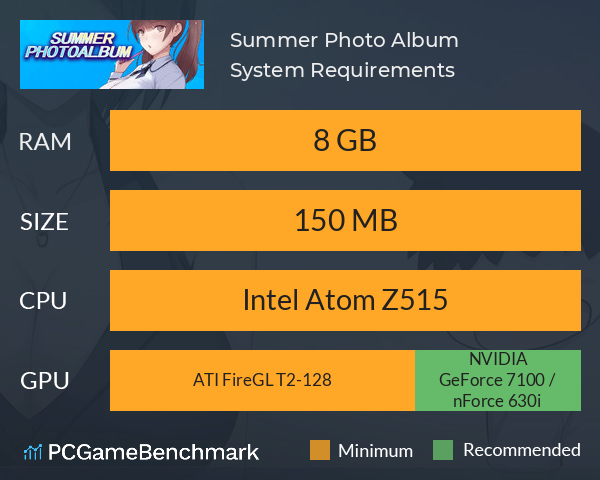 Summer Days System Requirements - Can I Run It? - PCGameBenchmark