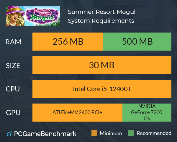 Summer Resort Mogul System Requirements PC Graph - Can I Run Summer Resort Mogul