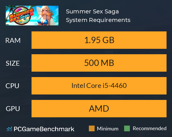 Summer Sex Saga ?‍♂️? System Requirements PC Graph - Can I Run Summer Sex Saga ?‍♂️?