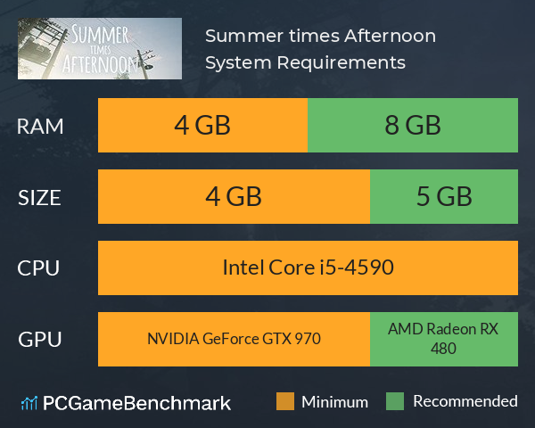 Summer times Afternoon System Requirements PC Graph - Can I Run Summer times Afternoon