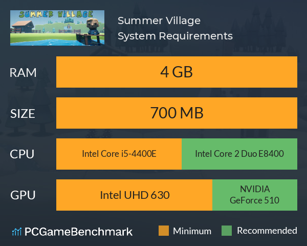 Summer Village System Requirements PC Graph - Can I Run Summer Village