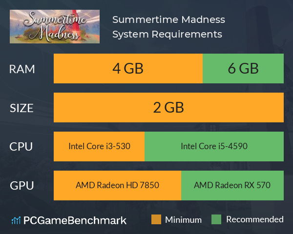 Summertime Madness System Requirements PC Graph - Can I Run Summertime Madness