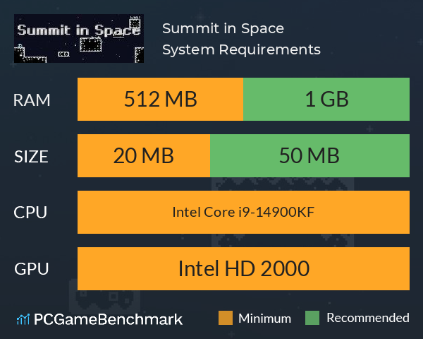 Summit in Space System Requirements PC Graph - Can I Run Summit in Space