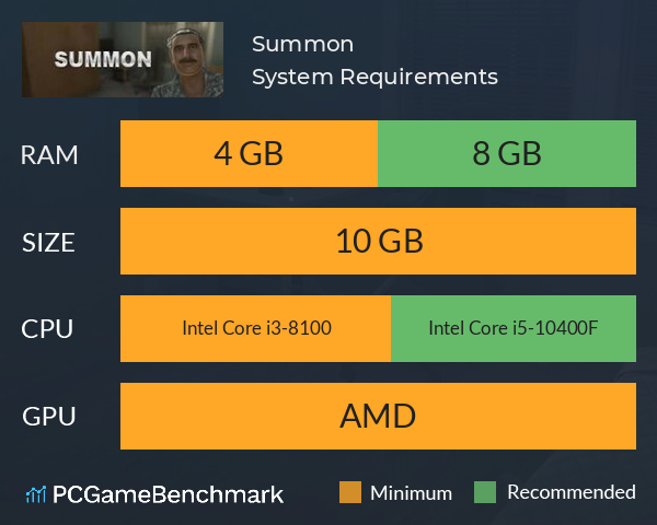 Summon System Requirements PC Graph - Can I Run Summon