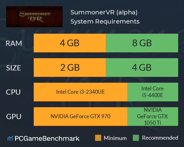 SummonerVR (alpha) System Requirements PC Graph - Can I Run SummonerVR (alpha)