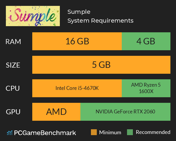 Sumple System Requirements PC Graph - Can I Run Sumple