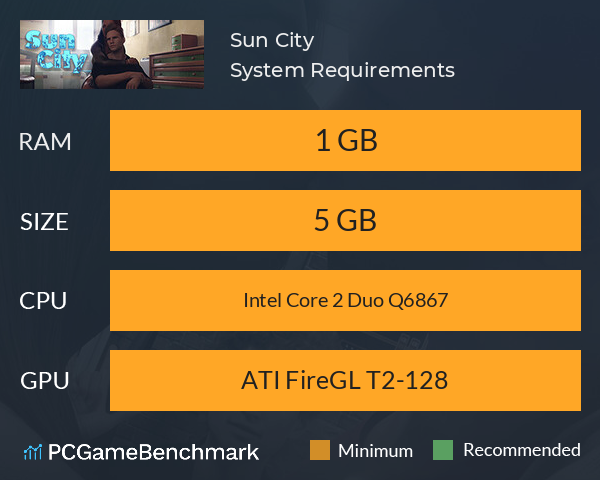 Sun City System Requirements PC Graph - Can I Run Sun City