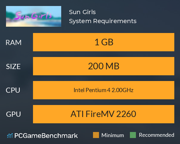 Sun Girls System Requirements PC Graph - Can I Run Sun Girls