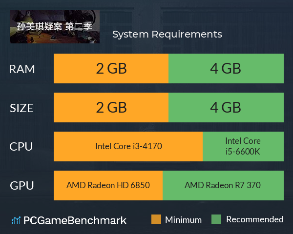 孙美琪疑案 第二季 System Requirements PC Graph - Can I Run 孙美琪疑案 第二季