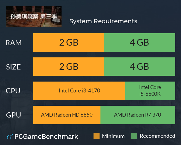 孙美琪疑案 第三季 System Requirements PC Graph - Can I Run 孙美琪疑案 第三季